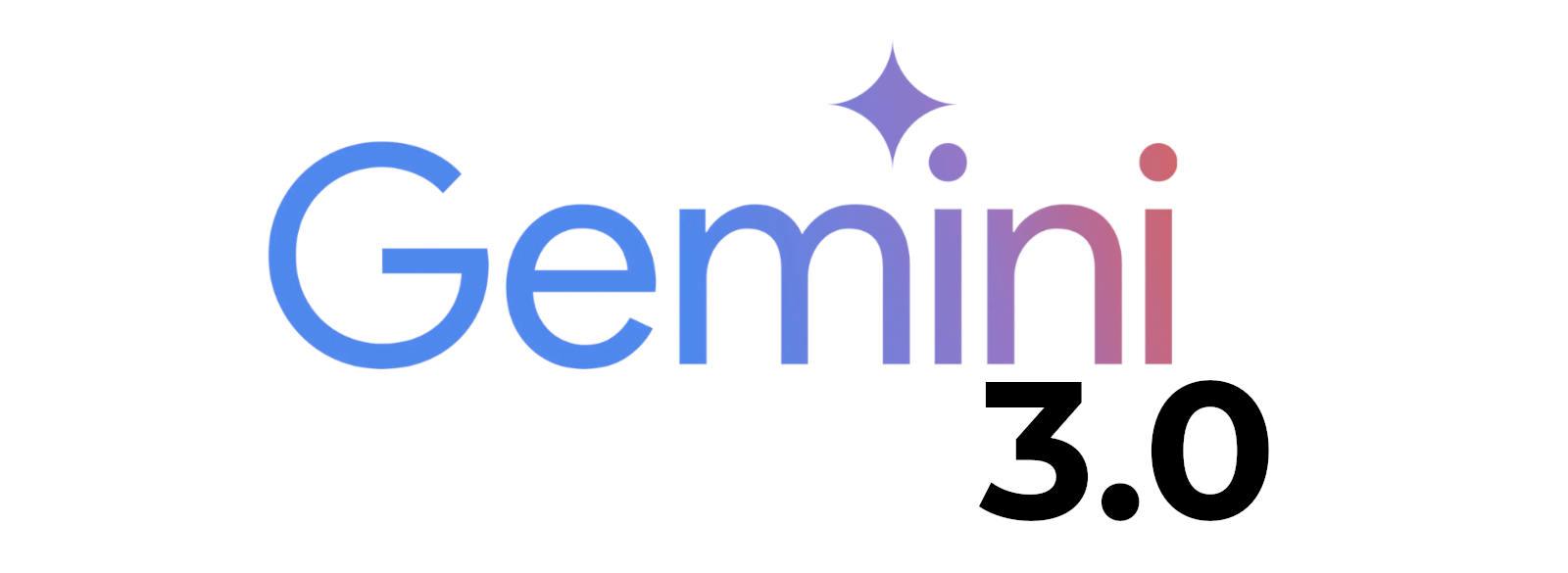 Gemini 3.0, le nouveau modèle AI de Google sortie prochaine